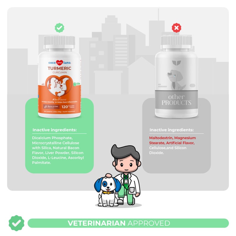 Coco and Luna Turmeric for Dogs Anti Inflammatory Pain Relief - 120 Chewable Tablets Hip & Joint Support with Curcumin and BioPerine, Antioxidant, Cardiovascular Health - Image 4