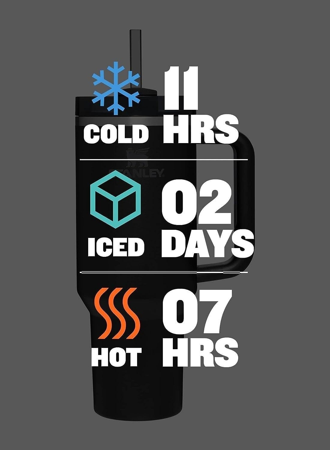 كوب ستانلي كوينشر H20 فلوستات من الفولاذ المقاوم ل...