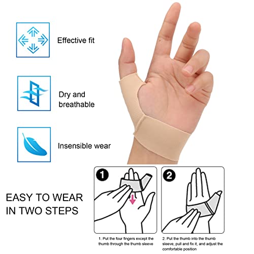 Yosoo Health Gear Thumb Support Brace CMC Joint Thumb Splint Soft Thumb Compression Sleeve Protector for Joint Pain Tendonitis SprainsL - Image 2