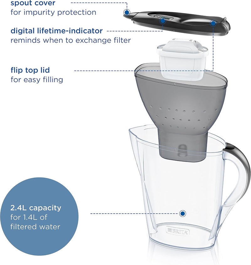 BRITA Marella Water Filter Jug Graphite (2.4L) incl. 1x MAXTRA PRO Pure Performance cartridge - fridge-fitting jug with digital LTI and Flip-Lid - now in sustainable Smart Box packaging Heavy load resistant - Image 3
