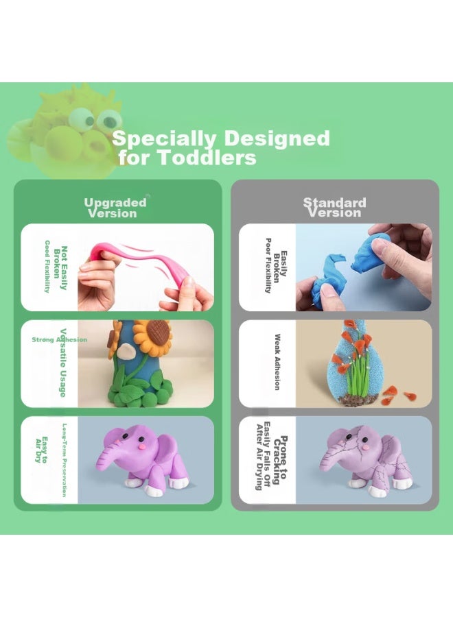 Letrel Lezhe Children's Toy Soft Clay, Elementary School Student Pottery Diy Handmade Materials, Colored Clay, Stone Sculpting, Clay Tools Set - Image 3