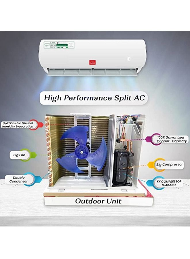 Alonsa High Performance  Split Air Conditioner with Piston Compressor Turbo Cooling White Color - Image 2