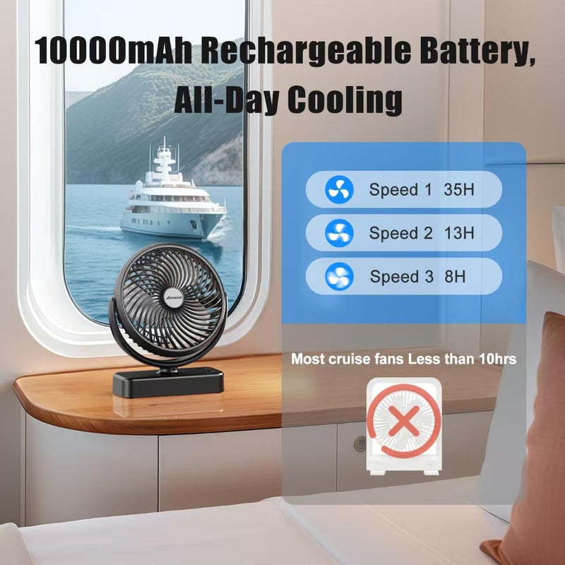 AMACOOL 10000mAh Magnetic Travel Fan for Sleeping, Cruise, Golf Cart, Ultra-Thin, Bottom Hook, Rechargeable Battery Powered, Ship Cabin Approved, Camping Travel Cruise Essentials 2026 2025 - Image 3