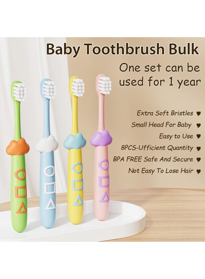 Lonlown Kids Toothbrushes 8 Pack,Soft Bristle Toothbrush for Toddlers 2-12 Years Old, Cute Multicolor Boys Girls Toothbrushes,Clean Kids Teeth Bristles Not Easy to Shed - Image 2