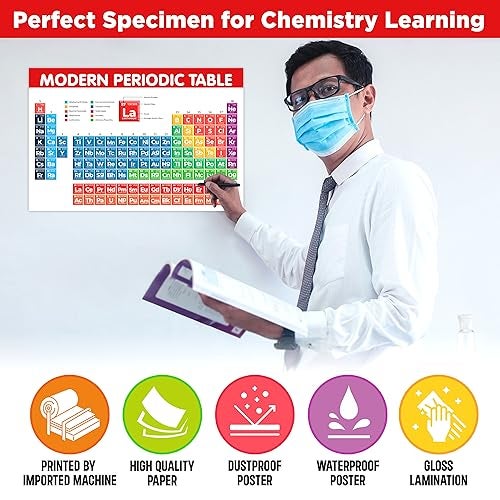 Twinster Modern Periodic Table with Real Elements Posters Size 18 * 12 Inch *(Without Frame) Laminated Chemistry Periodic Table for School Posters College Posters Laboratory - Image 2