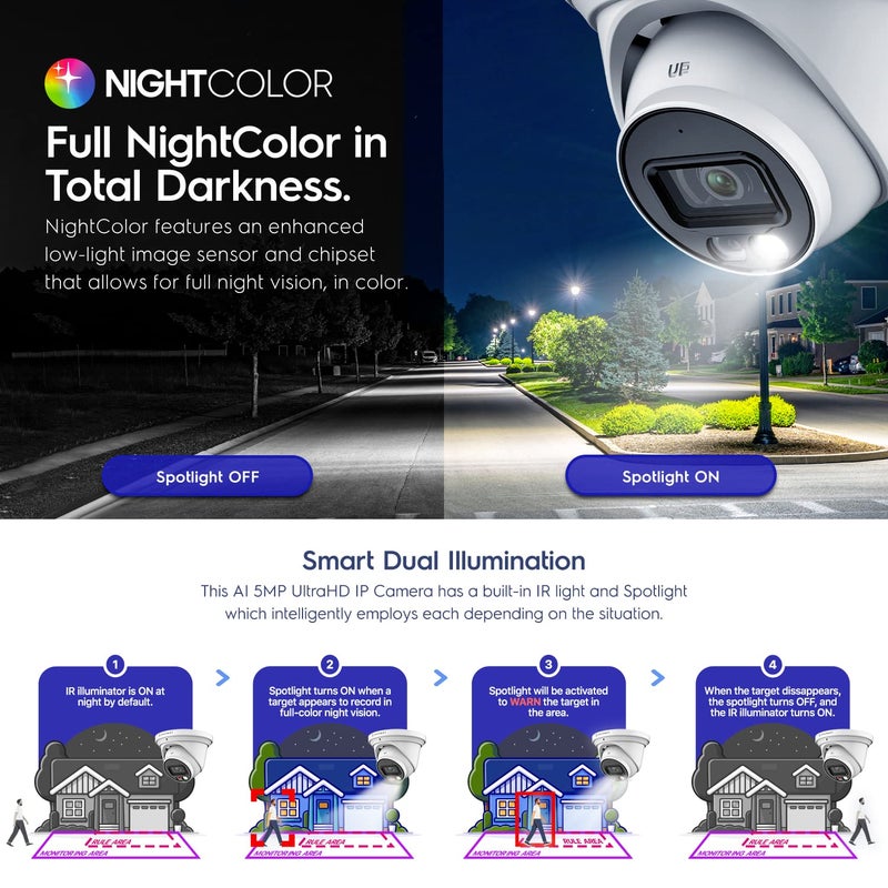 Amcrest 5MP AI Turret IP PoE Camera w/ 49ft Nightvision, Security IP Camera Outdoor, Built-in Microphone, Human & Vehicle Detection, Active Deterrent, 129Â° FOV, 5MP@20fps IP5M-T1277EW-AI - Image 5
