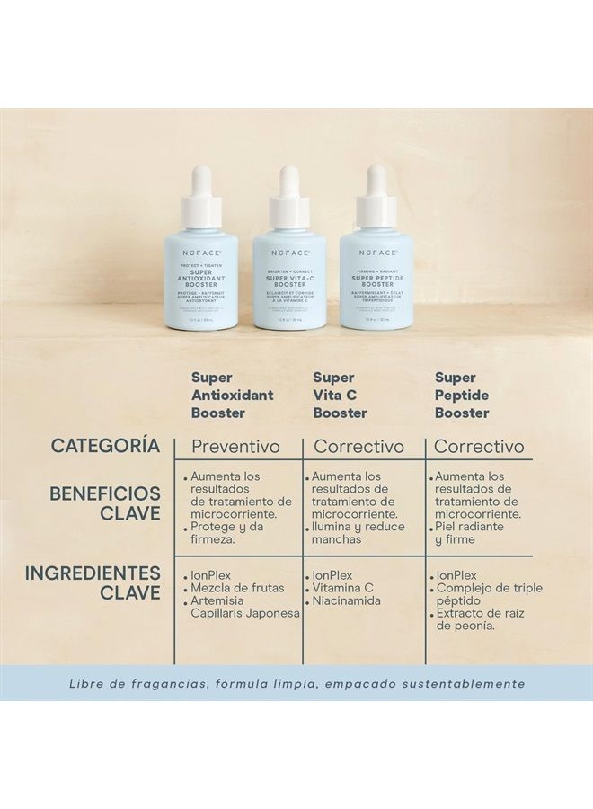 Nuface Super Vita-C Booster Serum – Dark Spot Diminishing Face Serum for Facial Toning Device, 1 Fl Oz - Image 5