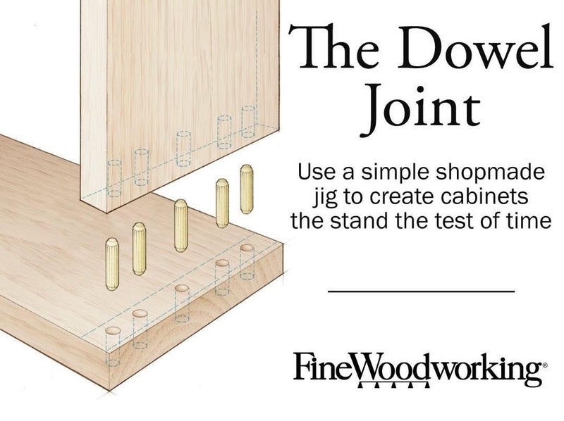 bloomax دبابيس دائرية خشبية لموصلات الأثاث، 6 مم × 40 مم، عبوة من 5000 قطعة - Image 3