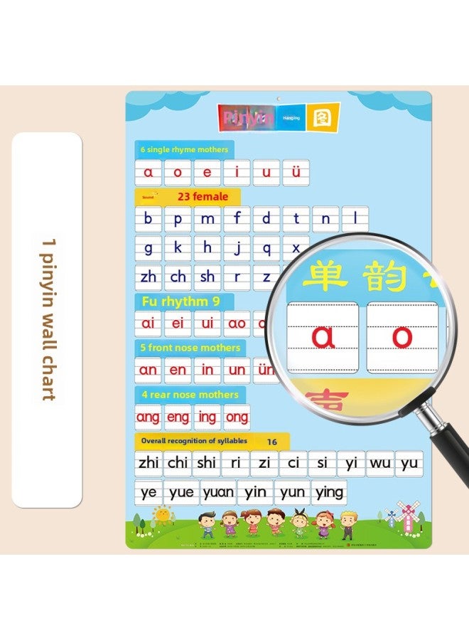 Loquat 1 To 10 Digital Card Practice Student Wall Chart Chinese Characters Characters Recognition Pinyin Kindergarten Early Education Card Poster-Specifications:Pinyin Wall Chart - Image 1
