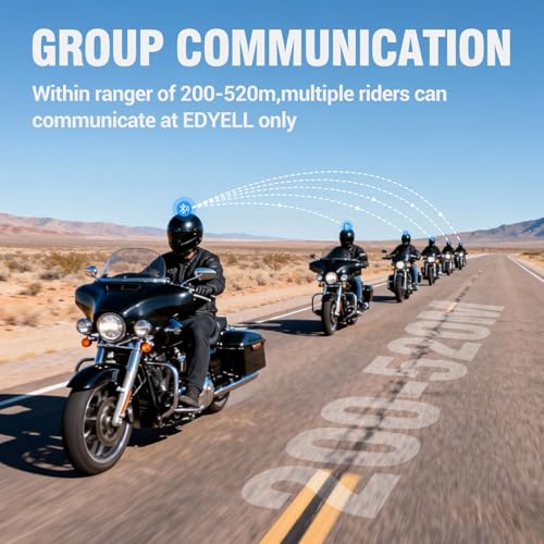 EDYELL A1 Motorcycle Bluetooth Headsets,Smart LED Display Motorcycle Helmet Speakers,Group Communication System On Ear Headphones,HD Calling and HiFi Music,Waterproof & Dustproof Helmet Headset - Image 2