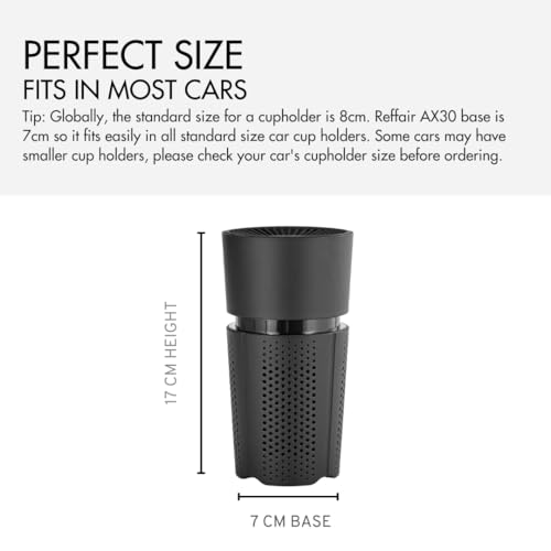 SELLFUN Air Purifier for Car & Home | 3rd Gen - Type-C Cable | Plasma Ions Function | H13 True HEPA Filter with Activated Carbon | Aromatherapy Function, Car & Home Gift (Black) - Image 2