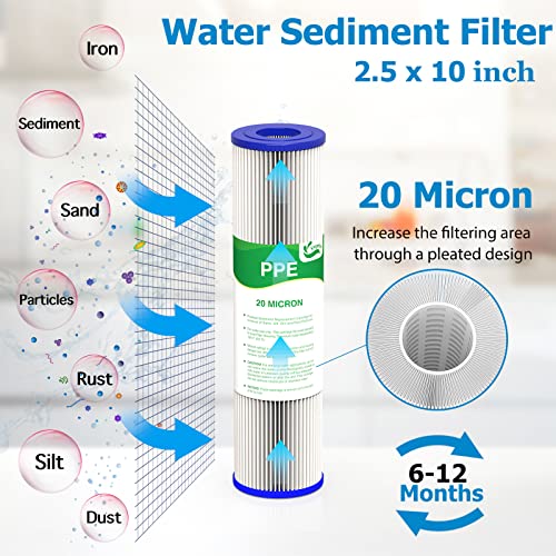 VEGEBE 20 Micron Water Filter 10" x 2.5", 10-inch Whole House Sediment Pre-Filters for Well & Tap water, Replacement Cartridge for FXWPC, EQ-PFC35, ECP5-10, S1, 3WH-STDPL-F02, SPC-25-1005, 6-Pack - Image 2