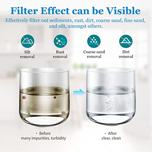 VEGEBE 20 Micron Water Filter 10" x 2.5", 10-inch Whole House Sediment Pre-Filters for Well & Tap water, Replacement Cartridge for FXWPC, EQ-PFC35, ECP5-10, S1, 3WH-STDPL-F02, SPC-25-1005, 6-Pack - Image 5
