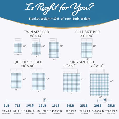 CuteKing Weighted Blanket for Adults: Weighted Blanket with Premium Glass Beads - Breathable Heavy Blanket for Comfort Sleep - Thick Blanket for Adult All Season (12lbs, 48"x72", Light Blue) - Image 4