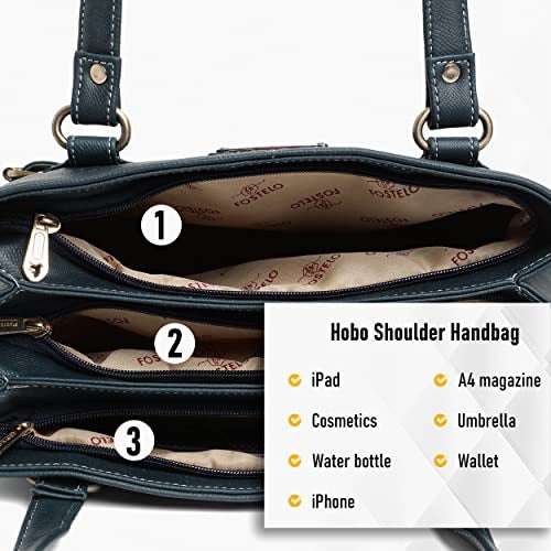 Fostelo Women's Cuckoo Satchel Tote Handbag for Women | Ladies Purse | Stylish Shoulder Bag | Gift For Women | Blue - Image 5