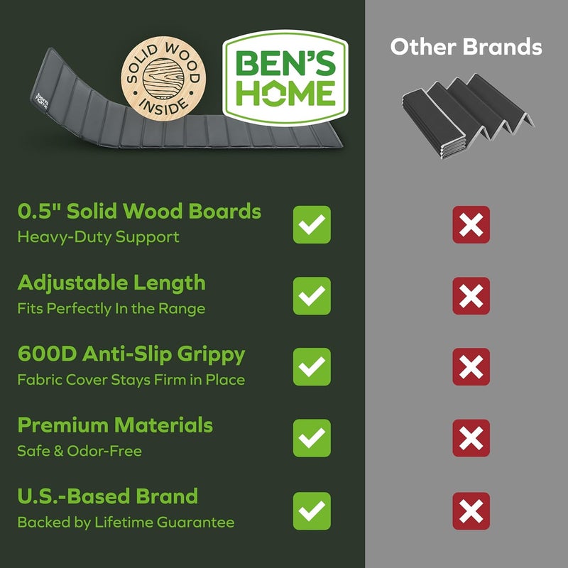 BEN'SHOME لوحة دعم وسادة استرخاء ثقيلة - إصلاح فوري لمقعد الكرسي المتكئ المتدلي | 19.7" x 20"-23" | 0.5" خشب من الدرجة الأثاث تحت الوسائد، مضاد للانزلاق، يطيل عمر الكرسي المتكئ - Image 4