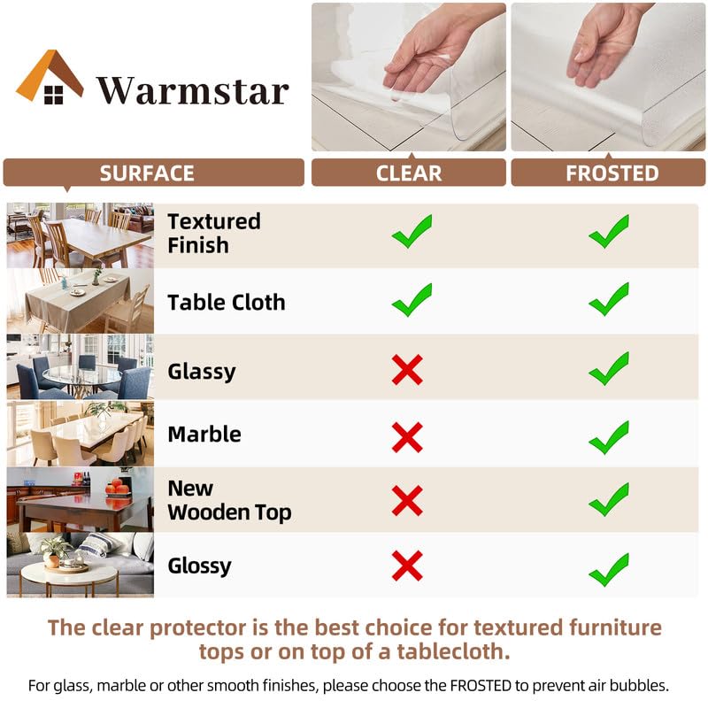 Warmstar Clear Table Cover Protector 36 x 60 Inch,1.5mm Thick Plastic Table Cover Rectangle,PVC Clear Table Protector,Desk Protector Mat for Kitchen, Dresser, Writing Deskï¼ŒDining Room Table - Image 4