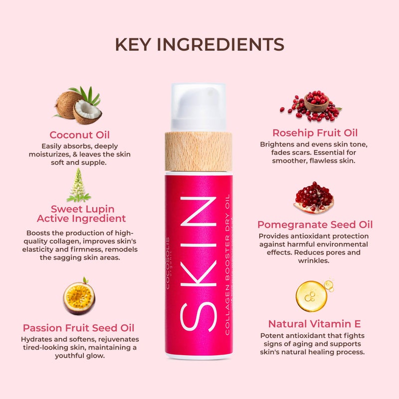 COCOSOLIS SKIN Collagen Booster Bio Oil â€“ Anti-Aging Collagen Lotion for Skin Tightening with Rosehip and Essential oils â€“ Collagen Oil for Face and Body - Smooths and reduces wrinkles - Image 4