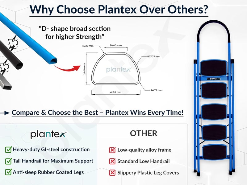 plantex Plantex Ladder for Home Premium Steel Foldable 5Step Ladder Anti Skid Strong Steps with 5 Years Manufacturer Warranty Blue Black  - Image 3