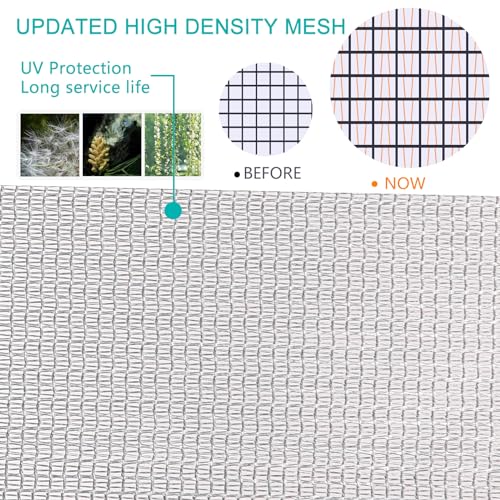 JOOFAN High Density dustproof and Pollen Proof net Screen mesh Used to Replace Screen Windows and Doors (Grey high-Density mesh, 109''X37''(276X95cm)) - Image 4