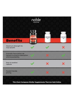 noble nature Lion's Mane Mushroom Supplement – 10,500mg Equivalent per Serving (10:1 Extract) with Black Pepper for Enhanced Absorption – Brain Support, Focus & Memory – 120 Veg Capsules – Non-GMO, Gluten-Free  - Image 3