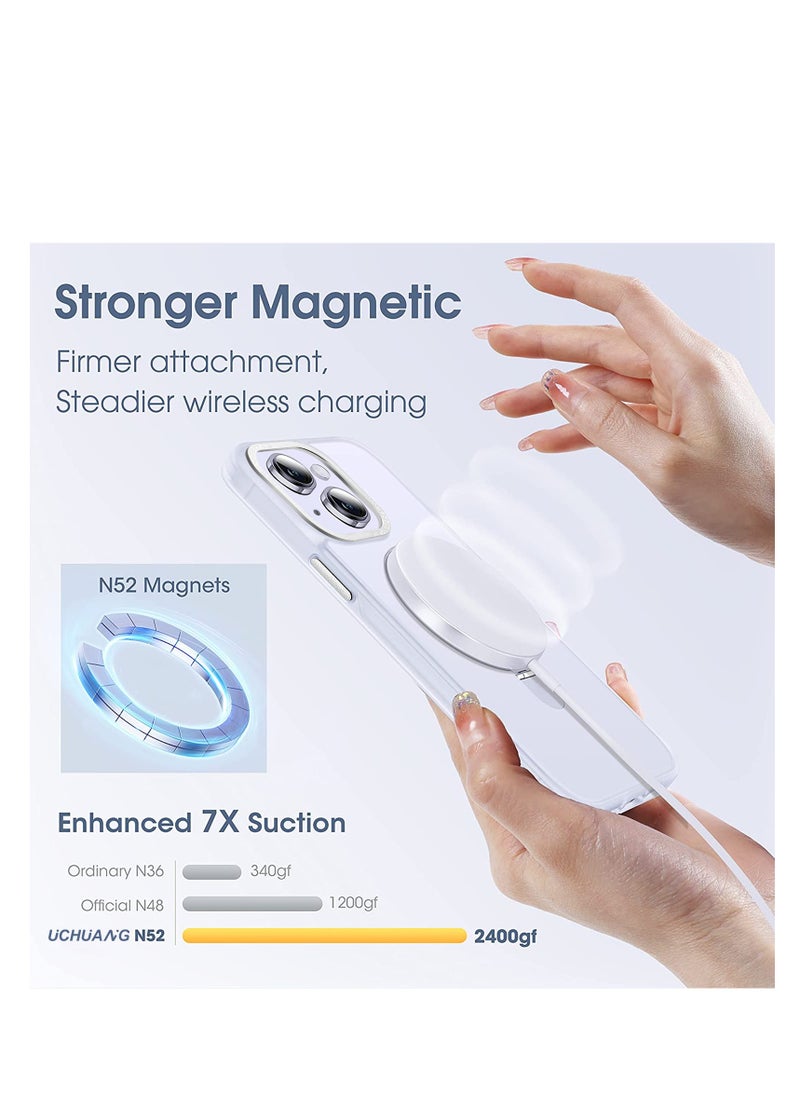 INFOSUN iPhone 14 Plus Case with Magnetic Invisible Stand Cover Shockproof and Anti-Yellow Slim Thin Translucent Matte Protective Magsafe Case for Apple iPhone 14 Plus 6.7 inch - White  - Image 2
