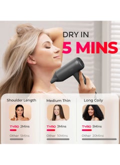 TYMO TYMO HC602 Airhype Lite High-Speed Hair Dryer Gray 3 Nozzles 240V  - Image 4