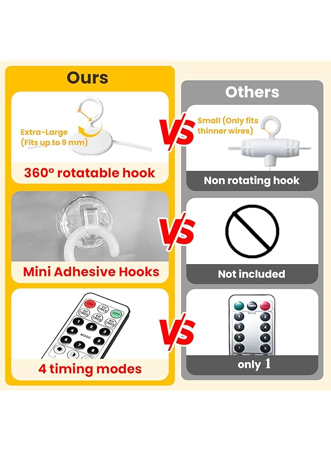 erorex 300Led Fairy Curtain Lights Usb Plug In 8 Modes Fairy String Hanging Lights With Remote Controller For Bedroom Indoor Outdoor Weddings Party Decorations（9.8X9.8Ft Warm White） - Image 4