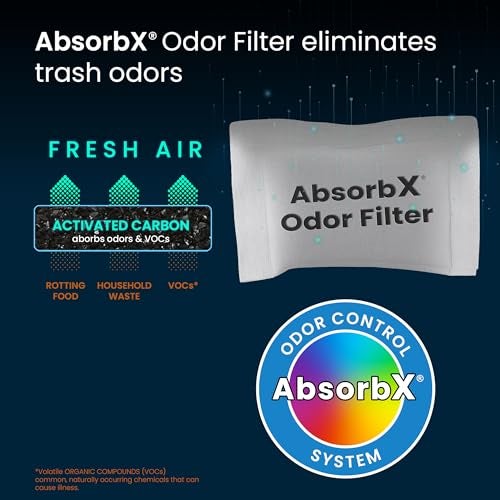 iTouchless Official AbsorbX Trash Can Deodorizer 3-Pack All Natural Activated Charcoal Odor Absorber Stops Garbage Smells, Compost Bin Air Freshener Filter for 8 Gal & Larger Trashcan with Compartment - Image 4