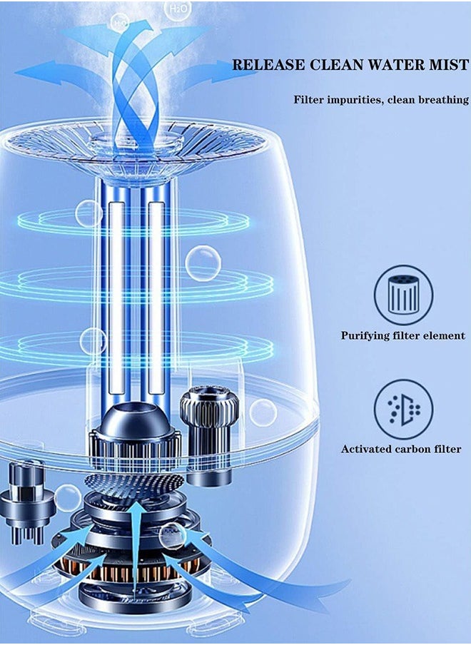 Arabest - Humidifier, 6.8 Liter Air Humidifier, Ultrasonic Cool Mist Humidifier for Large Rooms with Aroma Diffusion, Ultra Silent, For Babies, Nurseries, Whole House Humidifier - Image 1