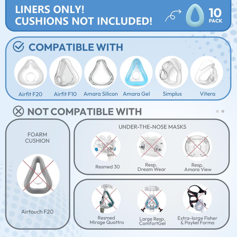 RespWave 10-Pack Large Cpap Mask Liners Full Face Masks Cushion Cover for ResMed F20/F10 F&P Simplus & Vitera Philips Amara Series Reduces Air Leaks & Pressure Marks Liner CPAP Supplies(Cushions NOT Included) - Image 2