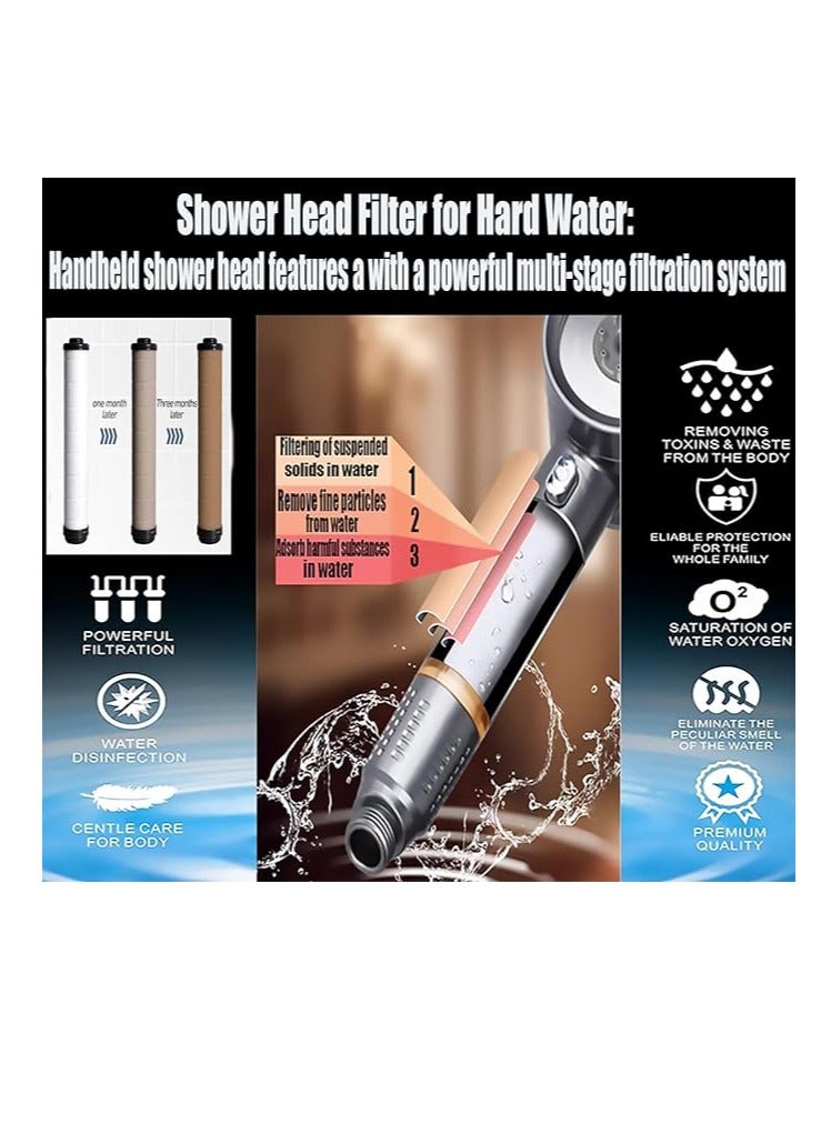 OUYoo Shower Filter for Handheld Shower Head, Set of 5 Multi-Storey Replacement Filters for Hard Water Remove Chlorine and Harmful Substances,Make Bathing Healthier. - Image 5