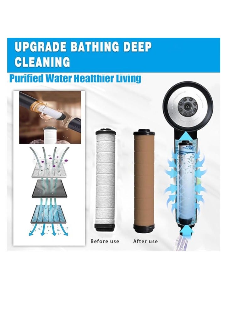 OUYoo Shower Filter for Handheld Shower Head, Set of 5 Multi-Storey Replacement Filters for Hard Water Remove Chlorine and Harmful Substances,Make Bathing Healthier. - Image 4