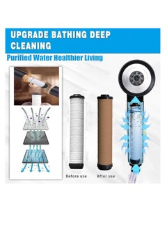 OUYoo OUYoo Shower Filter for Handheld Shower Head, Set of 5 Multi-Storey Replacement Filters for Hard Water Remove Chlorine and Harmful Substances,Make Bathing Healthier.  - Image 4