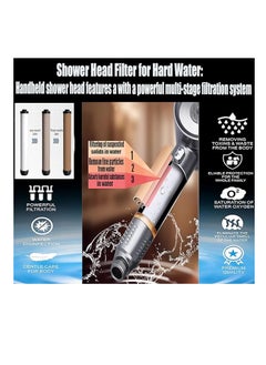 OUYoo OUYoo Shower Filter for Handheld Shower Head, Set of 5 Multi-Storey Replacement Filters for Hard Water Remove Chlorine and Harmful Substances,Make Bathing Healthier.  - Image 5
