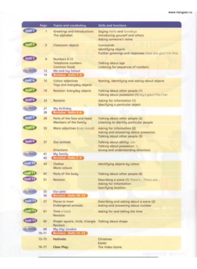 Oxford New Chatterbox - British English course for beginner to elementary level 1_Pupils_book - Image 2