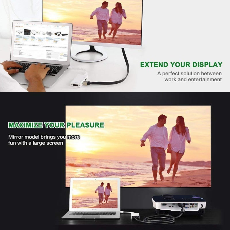 SKPM Mini DisplayPort to HDMI VGA DVI Adapter, Full 1080P HD Port Converter Compatible for MacBook Air/Pro,Surface Pro 3/4, ThinkPad White - Image 2