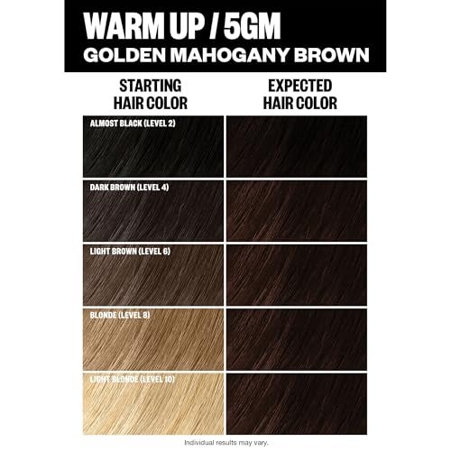 IGK Permanent Hair Dye Color Kit | 5GM Warm Up - Golden Mahogany Brown | 100% Gray Color Coverage + Strengthen + Shine | Ammonia Free - Image 4