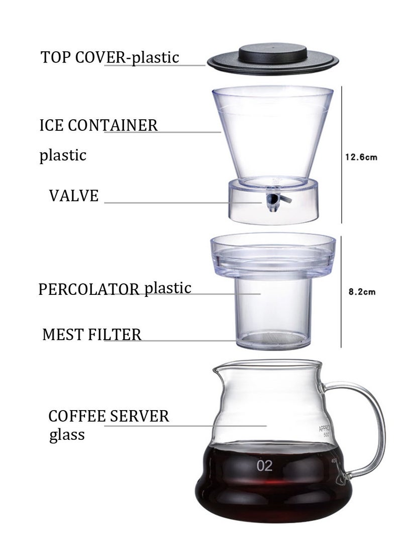 Smooth drip coffee and tea maker and iced coffee with adjustable water flow, stainless steel filter, borosilicate glass jug