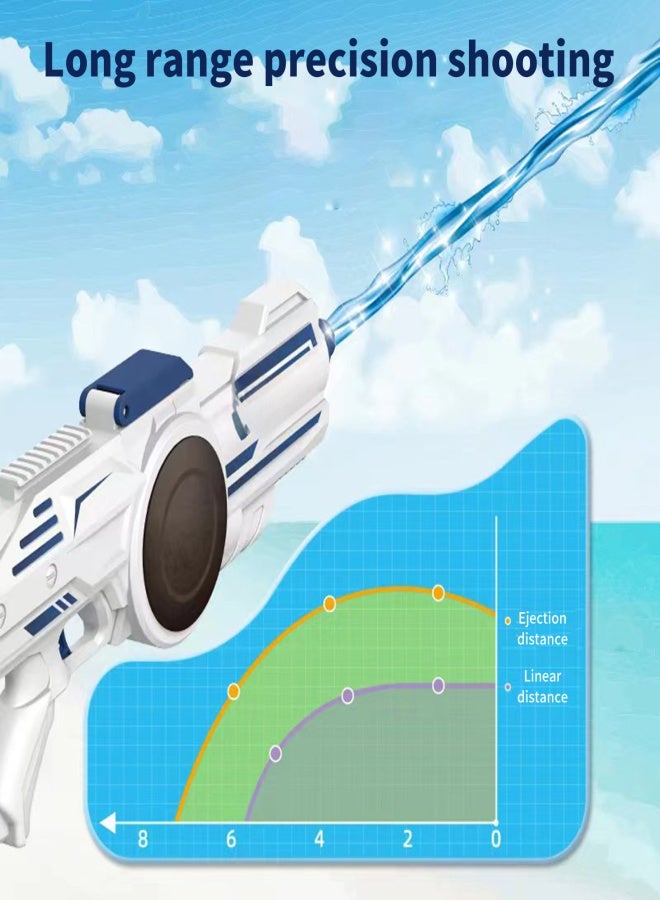 Electric Water Rechargeable Squirt Guns for Kids& Adults Summer Swimming Pool Party Beach Outdoor Activity Toys Large Capacity Water Storage Long-range Precision Shooting