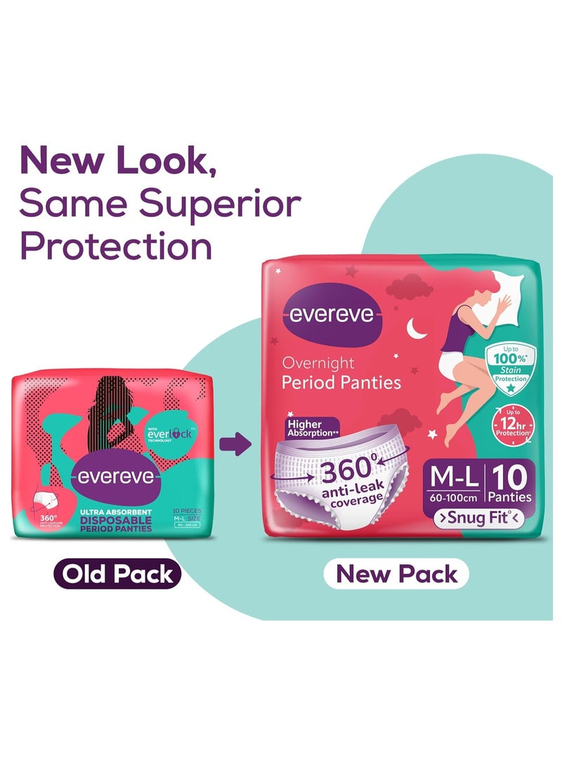 Evereve Ultra Absorbent Disposable Period Panties, M-L, 10 Pack for Women and Girls - Image 2