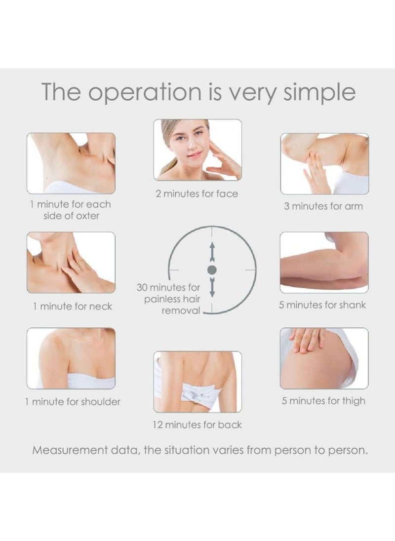 ماركة غير محددة الصفحة الرئيسية استخدام جهاز التجميل IPL لإزالة الشعر الدائم للجسم كله جهاز إزالة الشعر بالليزر للجسم كله جهاز إزالة الشعر بالليزر الدائم غير المؤلم لتقليل نمو الشعر للنساء والرجال  - Image 3