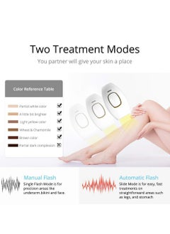 Generic Home Use IPL Beauty Device Permanent Hair Removal for Whole Body Laser Hair Removal Device Permanent Painless Remover Reduction in Hair Regrowth for Women and Man Body  - Image 5