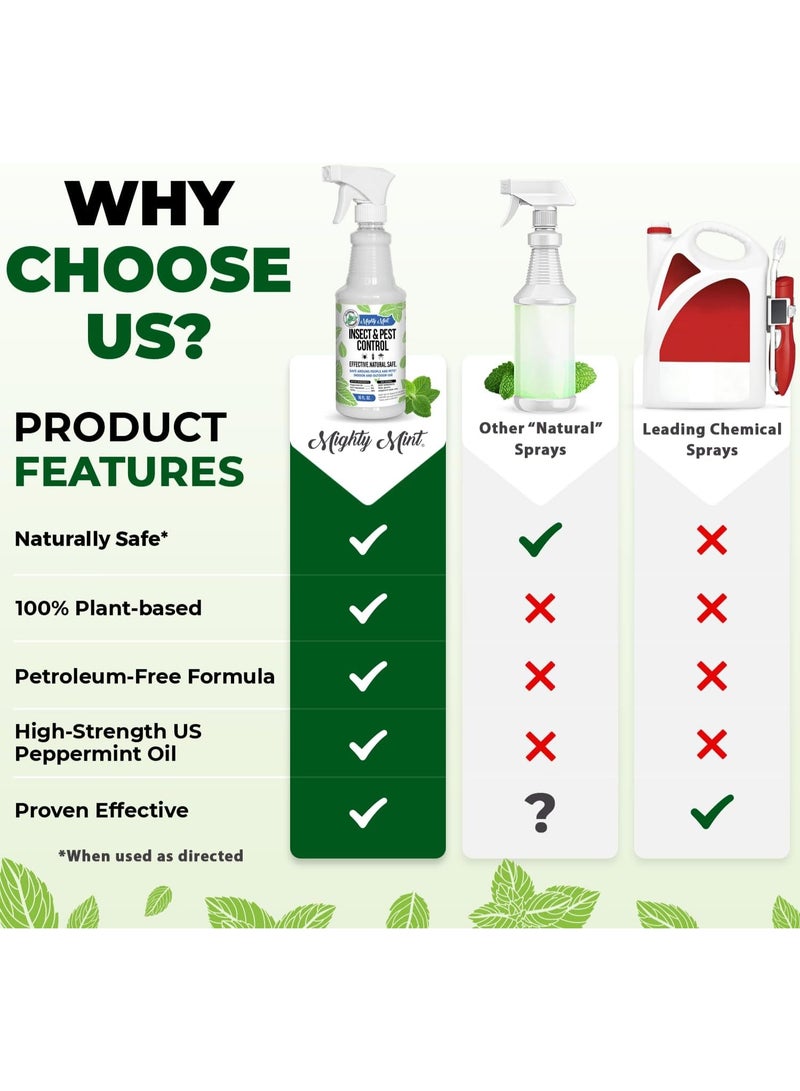Mighty Mint 16 oz Peppermint Oil Insect & Pest Spray - for Spiders, Ants, and More - Image 5