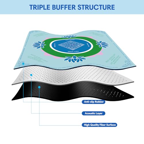 Sweetone Mahjong Mat Mahjong Mat for Table with Bag 315 x 315 Rubber Anti Slip and Noise Reduction Board Gaming Mat for Mah Jongg Poker Board Tile Games Dominoes - Image 5
