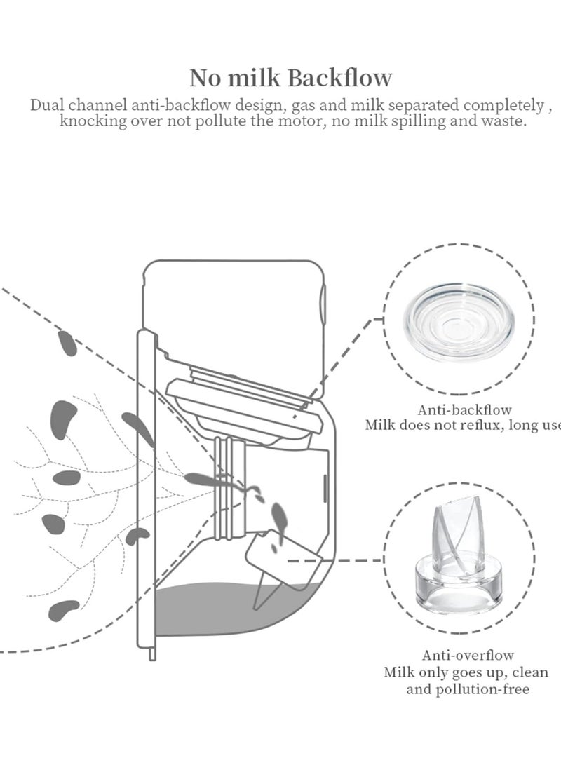 Barakah Pump Parts Wearable Breast Pump Replacement Parts Milk Collector Cup Accessories for TSRETE S12 S9 Kmaier S12 Include Duckbill Valve 24mm Flange Silicone Diaphragm Linker - Image 4