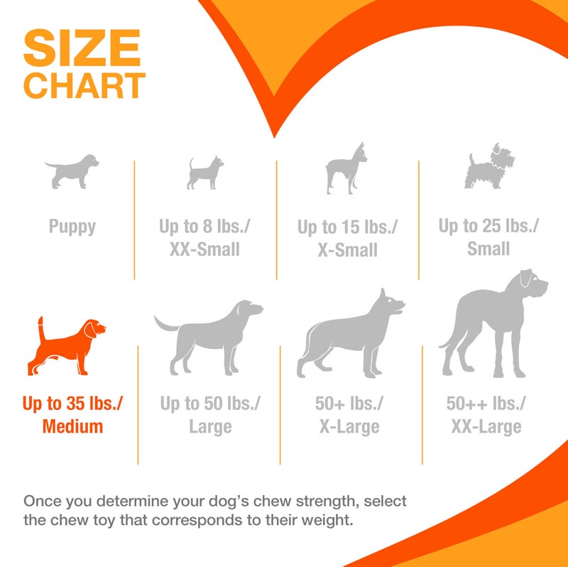 Nylabone Ring Bone Puppy Chew Toy for Puppies, Soothing Teething Toys for Puppies, Puppy Enrichment Toys, Long Lasting Chicken Flavor, For Medium Dogs - Up to 35 lbs, 1 Count - Image 5