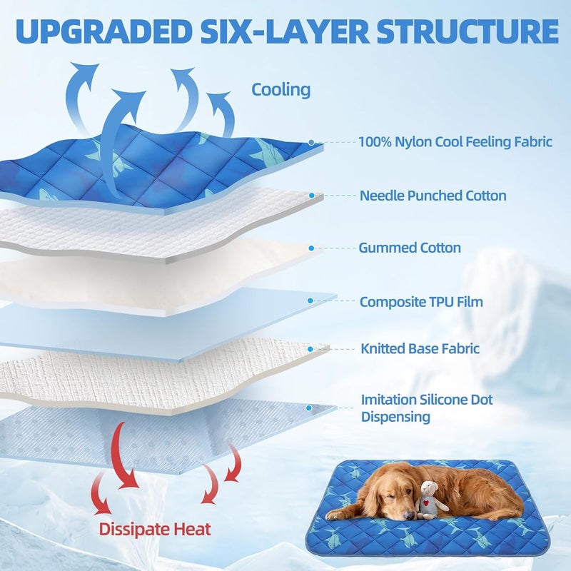 HOMIMP Cool Pet Pad, Summer Cooling Mat & Sleeping Pad, Blue S, 15.5IN x 19.5IN - Image 2