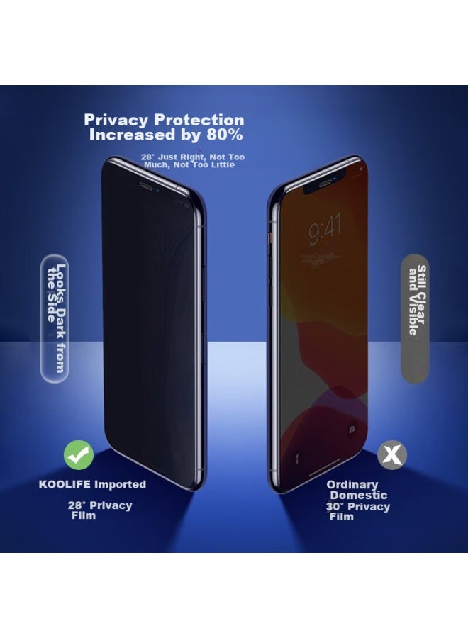 Koolife Privacy Screen Protector For Apple Iphone 12 Pro Max, Anti-spy Tempered Glass Film, Full Coverage Anti-peeping Protective Film, Shatterproof, Fingerprint Resistant - Image 3