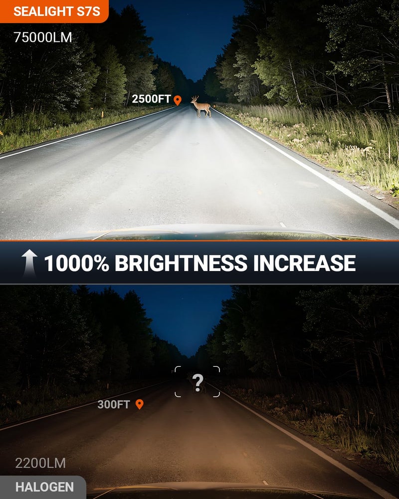 SEALIGHT 9005/HB3 Fog Lamps 75,000LM for ATVs & Powersports, 2026 Version, 9Ã—Brighteness S7S Series Wireless 9005 Fog Lights 1:1 Real Size 10 Years Lifespan- Pack of 2 - Image 2